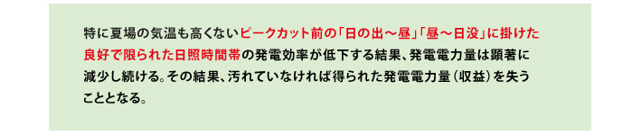 パネルの表面が汚れていない場合の発電イメージ