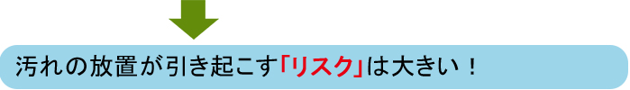 洗浄前、洗浄後