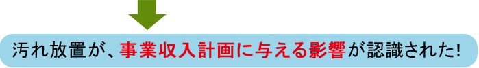 洗浄前、洗浄後